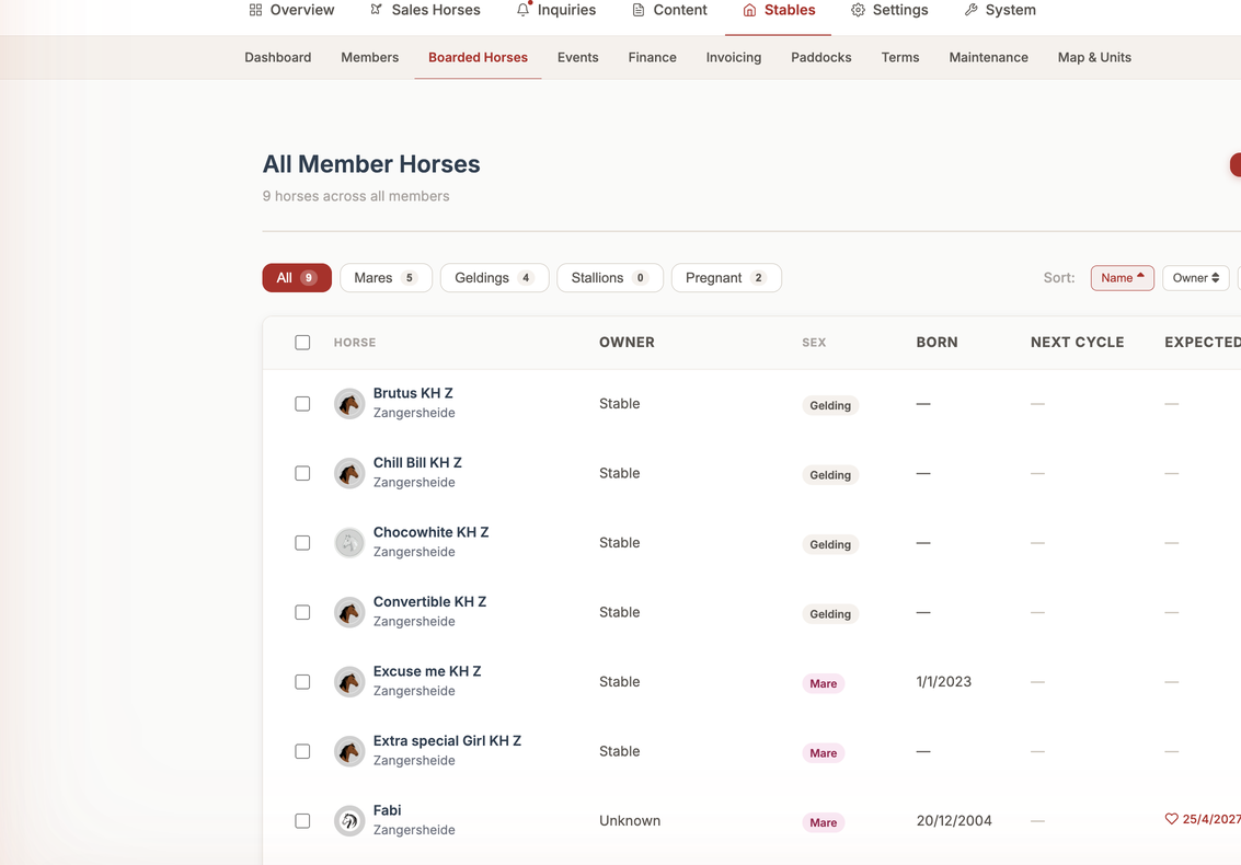 All Member Horses roster